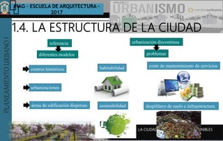 PLANEAMIENTOURBANOI FIAG – ESCUELA DE ARQUITECTURA -
2017
TEMA :
PLANEAMIENTOURBANOI
1.4. LA ESTRUCTURA DE LA CIUDAD
LA CIUDADES SUSTENTABLE Y SOSTENIBLES
referencia
diferentes modelos
centros históricos
urbanizaciones
áreas de edificación dispersas
urbanización discontinua
problemas
habitabilidad
sostenibilidad despilfarro de suelo e infraestructura
coste de mantenimiento de servicios
 