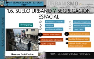 PLANEAMIENTOURBANOI FIAG – ESCUELA DE ARQUITECTURA -
2017
TEMA :
PLANEAMIENTOURBANOI
1.6. SUELO URBANO Y SEGREGACIÓN
ESPACIAL
LA CIUDADES SUSTENTABLE Y SOSTENIBLES
EXPANSIÓN
demanda de viviendas
servicios
suministros públicos
espacios recreativos
parques industriales
redes viales.
sectores acomodados sectores menos recursos
oferta de suelos adecuados
legales y seguros
familias de ingreso bajo
terrenos de alto riesgo
urbano ambiental
1 2
Huayco en Perú (Chosica)
 