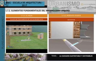 PLANEAMIENTOURBANOI FIAG – ESCUELA DE ARQUITECTURA -
2017
TEMA :
PLANEAMIENTOURBANOI
1.7.2.1. EL AGUA
1.7.2. ELEMENTOS FUNDAMENTALES DEL METABOLISMO URBANO
LA CIUDADES SUSTENTABLE Y SOSTENIBLES
PLANTA DE TRATAMIENTO DE AGUAS RESIDUALES
1.7.2.2. RESIDUOS SOLIDOS
BIOGESTOR
 