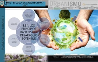 PLANEAMIENTOURBANOI FIAG – ESCUELA DE ARQUITECTURA -
2017
TEMA :
PLANEAMIENTOURBANOI
LA CIUDADES SUSTENTABLE Y SOSTENIBLES
3.3.1. LOS
PRINCIPIOS
BASICOS DEL
DESARROLLO
SOTENIBLE
Respetar los límites
de regeneración y
absorción de los
ecosistemas
naturales
Vivir de las fuentes
de energía
renovables
Producir y
consumir cerrando
los ciclos de
materiales
Reducir el
transporte
horizontal de
materias primas a
larga distancia
impedir la
introducción de
productos
artificiales
Aumentar la
ecoeficiencia
 