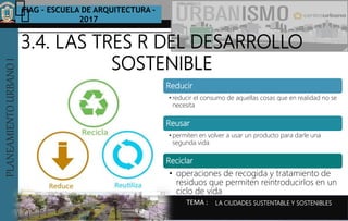 PLANEAMIENTOURBANOI FIAG – ESCUELA DE ARQUITECTURA -
2017
TEMA :
PLANEAMIENTOURBANOI
LA CIUDADES SUSTENTABLE Y SOSTENIBLES
3.4. LAS TRES R DEL DESARROLLO
SOSTENIBLE
Reducir
• reducir el consumo de aquellas cosas que en realidad no se
necesita
Reusar
• permiten en volver a usar un producto para darle una
segunda vida
Reciclar
• operaciones de recogida y tratamiento de
residuos que permiten reintroducirlos en un
ciclo de vida
 