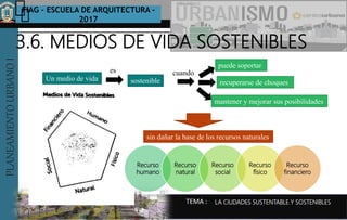 PLANEAMIENTOURBANOI FIAG – ESCUELA DE ARQUITECTURA -
2017
TEMA :
PLANEAMIENTOURBANOI
LA CIUDADES SUSTENTABLE Y SOSTENIBLES
3.6. MEDIOS DE VIDA SOSTENIBLES
Un medio de vida sostenible
es cuando
puede soportar
recuperarse de choques
mantener y mejorar sus posibilidades
sin dañar la base de los recursos naturales
Recurso
humano
Recurso
natural
Recurso
social
Recurso
físico
Recurso
financiero
 