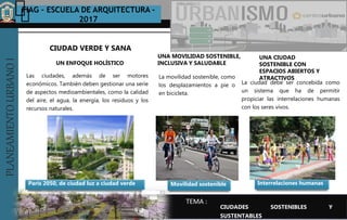 PLANEAMIENTOURBANOI FIAG – ESCUELA DE ARQUITECTURA -
2017
TEMA :
PLANEAMIENTOURBANOI
Las ciudades, además de ser motores
económicos. También deben gestionar una serie
de aspectos medioambientales, como la calidad
del aire, el agua, la energía, los residuos y los
recursos naturales.
CIUDAD VERDE Y SANA
CIUDADES SOSTENIBLES Y
SUSTENTABLES
UN ENFOQUE HOLÍSTICO
París 2050, de ciudad luz a ciudad verde
UNA MOVILIDAD SOSTENIBLE,
INCLUSIVA Y SALUDABLE
UNA CIUDAD
SOSTENIBLE CON
ESPACIOS ABIERTOS Y
ATRACTIVOSLa movilidad sostenible, como
los desplazamientos a pie o
en bicicleta.
La ciudad debe ser concebida como
un sistema que ha de permitir
propiciar las interrelaciones humanas
con los seres vivos.
Movilidad sostenible Interrelaciones humanas
 