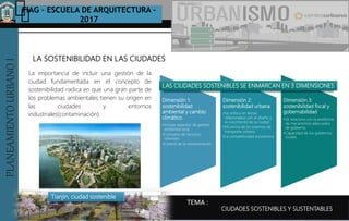 PLANEAMIENTOURBANOI FIAG – ESCUELA DE ARQUITECTURA -
2017
TEMA :
PLANEAMIENTOURBANOI
LA SOSTENIBILIDAD EN LAS CIUDADES
CIUDADES SOSTENIBLES Y SUSTENTABLES
Tianjin, ciudad sostenible
La importancia de incluir una gestión de la
ciudad fundamentada en el concepto de
sostenibilidad radica en que una gran parte de
los problemas ambientales tienen su origen en
las ciudades y entornos
industriales(contaminación).
Dimensión 1:
sostenibilidad
ambiental y cambio
climático.
•Incluye aspectos de gestión
ambiental local.
•Consumo de recursos
naturales.
•Control de la contaminación.
Dimensión 2:
sostenibilidad urbana
•Se enfoca en temas
relacionados con el diseño y
el crecimiento de la ciudad.
•Eficiencia de los sistemas de
transporte urbano.
•La competitividad económica.
Dimensión 3:
sostenibilidad fiscal y
gobernabilidad
•Se relaciona con la existencia
de mecanismos adecuados
de gobierno.
•Capacidad de los gobiernos
locales.
LAS CIUDADES SOSTENIBLES SE ENMARCAN EN 3 DIMENSIONES
 