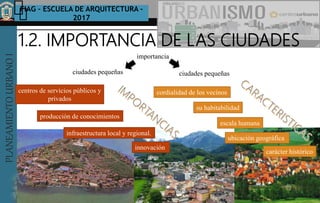 PLANEAMIENTOURBANOI FIAG – ESCUELA DE ARQUITECTURA -
2017
TEMA :
PLANEAMIENTOURBANOI
1.2. IMPORTANCIA DE LAS CIUDADES
LA CIUDADES SUSTENTABLE Y SOSTENIBLES
ciudades pequeñas
importancia
ciudades pequeñas
centros de servicios públicos y
privados
producción de conocimientos
infraestructura local y regional.
innovación
escala humana
su habitabilidad
cordialidad de los vecinos
ubicación geográfica
carácter histórico
 