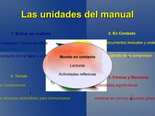 Público adulto internacional. Nueva Edición 