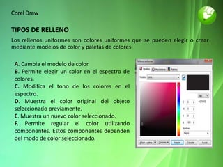 Corel Draw
TIPOS DE RELLENO
Los rellenos uniformes son colores uniformes que se pueden elegir o crear
mediante modelos de color y paletas de colores
A. Cambia el modelo de color
B. Permite elegir un color en el espectro de
colores.
C. Modifica el tono de los colores en el
espectro.
D. Muestra el color original del objeto
seleccionado previamente.
E. Muestra un nuevo color seleccionado.
F. Permite regular el color utilizando
componentes. Estos componentes dependen
del modo de color seleccionado.
 