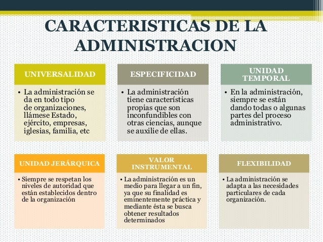 Resultado de imagen para caracteristicas del proceso administrativo