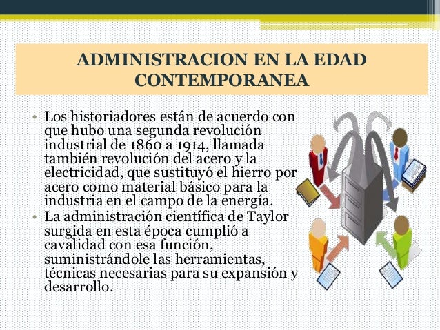 HISTORIA DEL PROCESO ADMINISTRATIVO
