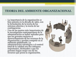 TEORIA DEL AMBIENTE ORGANIZACIONAL
• La importancia de la organización se
hizo patente en la década de 1960, con
la formulación de la teoría de los
sistemas abiertos y la teoría de las
contingencias.
• Uno de los puntos más importantes de
la investigación contemporánea de la
administración es hallar métodos para
que los gerentes mejoren el
aprovechamiento de los recursos de la
organización y puedan competir en el
ambiente globalizado. La
administración estratégica y el control
total de la calidad son dos enfoques
importantes, destinados a que los
gerentes hagan mejor uso de los
recursos que posea la organización.

 