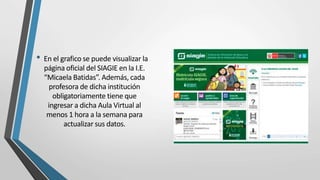 • En el grafico se puede visualizar la
página oficial del SIAGIE en la I.E.
“Micaela Batidas”. Además, cada
profesora de dicha institución
obligatoriamente tiene que
ingresar a dicha Aula Virtual al
menos 1 hora a la semana para
actualizar sus datos.
 