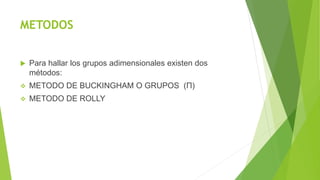 METODOS
 Para hallar los grupos adimensionales existen dos
métodos:
 METODO DE BUCKINGHAM O GRUPOS (П)
 METODO DE ROLLY
 
