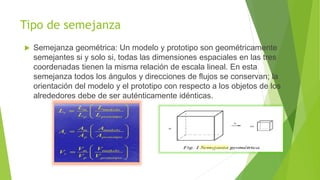 Tipo de semejanza
 Semejanza geométrica: Un modelo y prototipo son geométricamente
semejantes si y solo si, todas las dimensiones espaciales en las tres
coordenadas tienen la misma relación de escala lineal. En esta
semejanza todos los ángulos y direcciones de flujos se conservan; la
orientación del modelo y el prototipo con respecto a los objetos de los
alrededores debe de ser auténticamente idénticas.

 