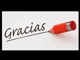 DERECHOS Y DEBERES DEL CIUDADANO 