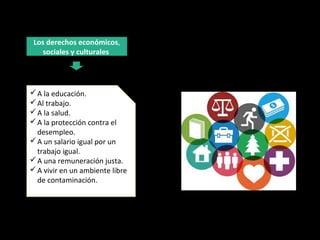 Los derechos económicos,
sociales y culturales
A la educación.
Al trabajo.
A la salud.
A la protección contra el
desempleo.
A un salario igual por un
trabajo igual.
A una remuneración justa.
A vivir en un ambiente libre
de contaminación.
 