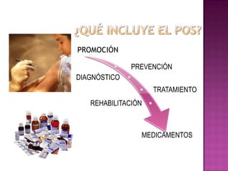 PROMOCIÓN

              PREVENCIÓN
DIAGNÓSTICO
                    TRATAMIENTO
   REHABILITACIÓN



                MEDICAMENTOS
 