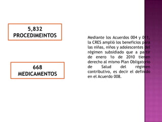 5,832
PROCEDIMEINTOS   Mediante los Acuerdos 004 y 011,
                 la CRES amplió los beneficios para
                 las niñas, niños y adolescentes del
                 régimen subsidiado que a partir
                 de enero 1o de 2010 tienen
                 derecho al mismo Plan Obligatorio
      668        de      Salud      del     régimen
                 contributivo, es decir el definido
 MEDICAMENTOS    en el Acuerdo 008.
 
