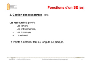 Fonctions d'un SE
Fonctions d'un SE (5/5)
(5/5)
2
2.
. Gestion
Gestion des
des ressources
ressources (3/3)
Les ressources à gérer :
Les ressources à gérer :
– Les fichiers,
– Les entrées/sorties,
– Les processus,
Ali Larab, L2-info, CUFR, 08-09 Systèmes d'Exploitation (2ème partie) 10
– Les processus,
– La mémoire.
 Points à détailler tout au long de ce module.
 