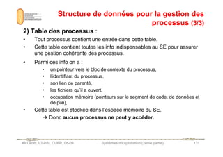 Structure de données pour la gestion des
Structure de données pour la gestion des
processus
processus (3/3)
(3/3)
2) Table des processus
2) Table des processus :
• Tout processus contient une entrée dans cette table.
• Cette table contient toutes les info indispensables au SE pour assurer
une gestion cohérente des processus.
• Parmi ces info on a :
• un pointeur vers le bloc de contexte du processus,
• l’identifiant du processus,
Ali Larab, L2-info, CUFR, 08-09 Systèmes d'Exploitation (2ème partie) 131
• l’identifiant du processus,
• son lien de parenté,
• les fichiers qu’il a ouvert,
• occupation mémoire (pointeurs sur le segment de code, de données et
de pile),
• Cette table est stockée dans l’espace mémoire du SE.
 Donc aucun processus ne peut y accéder.
 
