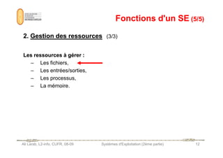 Fonctions d'un SE
Fonctions d'un SE (5/5)
(5/5)
2
2.
. Gestion
Gestion des
des ressources
ressources (3/3)
Les ressources à gérer :
Les ressources à gérer :
– Les fichiers,
– Les entrées/sorties,
– Les processus,
Ali Larab, L2-info, CUFR, 08-09 Systèmes d'Exploitation (2ème partie) 12
– Les processus,
– La mémoire.
 
