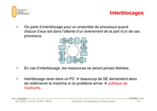 Interblocages
Interblocages
• On parle d’interblocage pour un ensemble de processus quand
chacun d’eux est dans l’attente d’un événement de la part d’un de ces
processus.
Camion 1
Camion
2
Camion
4
Ali Larab, L2-info, CUFR, 08-09 Systèmes d'Exploitation (2ème partie) 147
• En cas d’interblocage, les ressources ne seront jamais libérées.
• Interblocage rares dans un PC  beaucoup de SE demandent alors
de redémarrer la machine si ce problème arrive  politique de
l’autruche.
Camion 3
Camion
4
 