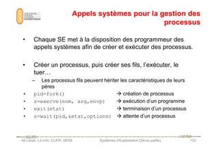 Appels systèmes pour la gestion des
Appels systèmes pour la gestion des
processus
processus
• Chaque SE met à la disposition des programmeur des
appels systèmes afin de créer et exécuter des processus.
• Créer un processus, puis créer ses fils, l’exécuter, le
tuer…
Ali Larab, L2-info, CUFR, 08-09 Systèmes d'Exploitation (2ème partie) 152
– Les processus fils peuvent hériter les caractéristiques de leurs
pères
• pid=fork()  création de processus
• s=execve(nom, arg,envp)  exécution d’un programme
• exit(etat)  terminaison d’un processus
• s=wait(pid,etat,options)  attente d’un processus
 