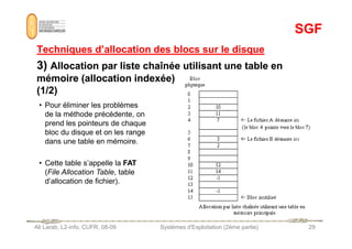 SGF
SGF
• Pour éliminer les problèmes
de la méthode précédente, on
prend les pointeurs de chaque
Techniques d’allocation des blocs sur le disque
Techniques d’allocation des blocs sur le disque
3)
3) Allocation par liste chaînée utilisant une table en
Allocation par liste chaînée utilisant une table en
mémoire (allocation indexée)
mémoire (allocation indexée)
(1/2)
(1/2)
Ali Larab, L2-info, CUFR, 08-09 Systèmes d'Exploitation (2ème partie) 29
prend les pointeurs de chaque
bloc du disque et on les range
dans une table en mémoire.
• Cette table s’appelle la FAT
(File Allocation Table, table
d’allocation de fichier).
 