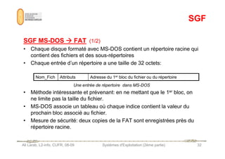 SGF
SGF
SGF MS
SGF MS-
-DOS
DOS 






 FAT
FAT (1/2)
• Chaque disque formaté avec MS-DOS contient un répertoire racine qui
contient des fichiers et des sous-répertoires
• Chaque entrée d’un répertoire a une taille de 32 octets:
Nom_Fich Attributs Adresse du 1er bloc du fichier ou du répertoire
Ali Larab, L2-info, CUFR, 08-09 Systèmes d'Exploitation (2ème partie) 32
Une entrée de répertoire dans MS-DOS
• Méthode intéressante et prévenant: en ne mettant que le 1er bloc, on
ne limite pas la taille du fichier.
• MS-DOS associe un tableau où chaque indice contient la valeur du
prochain bloc associé au fichier.
• Mesure de sécurité: deux copies de la FAT sont enregistrées près du
répertoire racine.
Nom_Fich Attributs Adresse du 1 bloc du fichier ou du répertoire
 