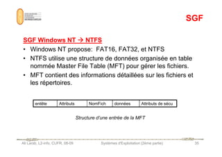 SGF
SGF
SGF Windows NT
SGF Windows NT 






 NTFS
NTFS
• Windows NT propose: FAT16, FAT32, et NTFS
• NTFS utilise une structure de données organisée en table
nommée Master File Table (MFT) pour gérer les fichiers.
• MFT contient des informations détaillées sur les fichiers et
Ali Larab, L2-info, CUFR, 08-09 Systèmes d'Exploitation (2ème partie) 35
• MFT contient des informations détaillées sur les fichiers et
les répertoires.
Structure d’une entrée de la MFT
entête Attributs NomFich données Attributs de sécu
 