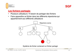 SGF
SGF
Les fichiers partagés
Les fichiers partagés
• Plusieurs utilisateurs  besoin de partager des fichiers
• Faire apparaître ce fichier dans les différents répertoires qui
appartiennent aux différents utilisateurs
C
B
A
Répertoire racine
Ali Larab, L2-info, CUFR, 08-09 Systèmes d'Exploitation (2ème partie) 40
C
B
A
Système de fichier contenant un fichier partagé
 