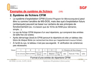 SGF
SGF
Exemples de système de fichiers
Exemples de système de fichiers (3/8)
2. Système de fichiers CP/M
2. Système de fichiers CP/M
• Le système d’exploitation CP/M (Control Program for Microcomputers) peut
être vu comme l’ancêtre de MS-DOS, mais des syst d’exploitation futurs
(embarqués) peuvent se baser sur certains de ses principes de
fonctionnement (ex. n’a besoin que de 16 Ko de RAM pour démarrer,
simple…).
• Le sys de fichier CP/M dispose d’un seul répertoire, qui comprend des entrées
Ali Larab, L2-info, CUFR, 08-09 Systèmes d'Exploitation (2ème partie) 51
de taille fixe (32 octets)
• Après démarrage (boot) le CP/M parcourt le répertoire et crée un tableau des
blocs de disque libres (en recherchant les blocs qui n’appartiennent à aucun fichier).
• À l’arrêt du sys, le tableau n’est pas sauvegardé.  vérification de cohérence:
pas nécessaire.
Octets 1 8 3 1 2 16 (Numéros de blocs disque)
Code utilisateur Nom du fichier
Type-fich
(extens)
ordre Réservé
Cptr de
bloc
date Num du 1er bloc taille
Format d’une entrée de répertoire CP/M
 