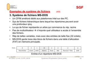 SGF
SGF
Exemples de système de fichiers
Exemples de système de fichiers (4/8)
3. Système de fichiers MS
3. Système de fichiers MS-
-DOS
DOS
• Un CP/M amélioré dédié aux plateformes Intel sur des PC.
• Sys de fichiers hiérarchique dans lequel les répertoires peuvent avoir
une profondeur qlcq.
• Le sys de fichier représente un arbre qui commence du rép. racine
• Pas de multiutilisateur  n’importe quel utilisateur a accès à l’ensemble
des fichiers.
Ali Larab, L2-info, CUFR, 08-09 Systèmes d'Exploitation (2ème partie) 52
des fichiers.
• Rép de tailles variables, mais avec des entrées de taille fixe (32 octets).
• MS-DOS garde trace des blocs de fichiers dans une table d’allocation
(FAT) en mémoire principale.
Octets 8 3 1 10 2 2 2 4
Nom-fichier extens attrib réservé heure date Num du 1er bloc taille
Entrée d’un répertoire MS-DOS
 
