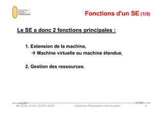 Fonctions d'un SE
Fonctions d'un SE (1/5)
(1/5)
Le
Le SE
SE a
a donc
donc 2
2 fonctions
fonctions principales
principales :
:
1. Extension de la machine,



 Machine virtuelle ou machine étendue,
Ali Larab, L2-info, CUFR, 08-09 Systèmes d'Exploitation (2ème partie) 6
2. Gestion des ressources.
 