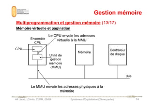 Gestion mémoire
Gestion mémoire
Multiprogrammation et gestion mémoire
Multiprogrammation et gestion mémoire (13/17)
(13/17)
Mémoire virtuelle et pagination
Mémoire virtuelle et pagination
Le CPU envoie les adresses
Le CPU envoie les adresses
virtuelle à la MMU
virtuelle à la MMU
Ensemble
CPU
Unité de
CPU
Mémoire
Contrôleur
de disque
Ali Larab, L2-info, CUFR, 08-09 Systèmes d'Exploitation (2ème partie) 74
Unité de
gestion
mémoire
(MMU)
Le MMU envoie les adresses physiques à la
Le MMU envoie les adresses physiques à la
mémoire
mémoire
Bus
de disque
 