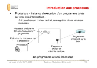 Introduction aux processus
Introduction aux processus
• Processus = instance d’exécution d’un programme (créée
par le SE ou par l’utilisateur) .
 il possède son conteur ordinal, ses registres et ses variables
mémoires.
Processus créé par le
SE afin d’exécuter le
programme.
Ali Larab, L2-info, CUFR, 08-09 Systèmes d'Exploitation (2ème partie) 115
Programme
enregistré sur le
D.D.
Programme
chargé en
mémoire centrale.
programme.
Exécution du processus par
le processeur
Processeur
Un programme et son processus
 