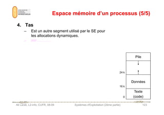 Espace mémoire d’un processus (5/5)
Espace mémoire d’un processus (5/5)
4.
4. Tas
Tas
– Est un autre segment utilisé par le SE pour
les allocations dynamiques.
– ////// …………..
Pile
Ali Larab, L2-info, CUFR, 08-09 Systèmes d'Exploitation (2ème partie) 123
Pile
24 k
16 k
Données
0
Texte
(code)
 