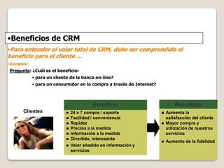 •Beneficios de CRM
•Para entender el valor total de CRM, debe ser comprendido el

beneficio para el cliente….
•Ejemplos:

...