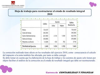 Hoja de trabajo para reestructurar el estado de resultado integral
                                           2010




La corrección realizada tiene afecto en los resultados del ejercicio 2010, como consecuencia el calculo
del impuesto a la renta también fue afectada, por tanto se debe corregir.
Se debe tomar en cuenta que la elaboración de la hoja de trabajo y los asientos de ajuste solo tienen por
objeto facilitar el análisis de la corrección en el estado de resultado integral que debe ser reestructurado.




                                                  Carrera de CONTABILIDAD Y FINANZAS
 