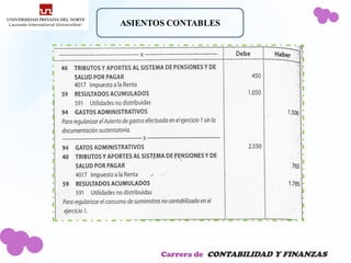 Carrera de CONTABILIDAD Y FINANZAS
 