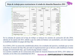 Hoja de trabajo para reestructurar el estado de situación financiera 2011




En la columna de ajustes de la hoja de trabajo se incluyen los asientos de corrección del año 2010,
además de los ajustes del 2012, debido a que los saldos de balance son acumulados, con estos registros
se modifican también los pagos del Imp. Rta.

En el 2010 y 2011 la corrección contabilizada afecta a los resultados del ejercicio, resultado que se tomo
como base al calculo del Imp. Rta; por tanto la regularizaciones que se llevan a cabo modifican el monto
de pago del mencionado Imp., que resulta de pago demás o menos.
Los asientos contables de las correcciones del estado de situación financiera del 2010 y 2011 deben ser
incluidos en los libros de contabilidad del 2012.
                                                    Carrera de CONTABILIDAD Y FINANZAS
 