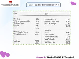 Estado de situación financiera 2012




        Carrera de CONTABILIDAD Y FINANZAS
 
