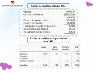 Estado de resultado integral 2012




Estado de cambios en el patrimonio
            neto 2012
 