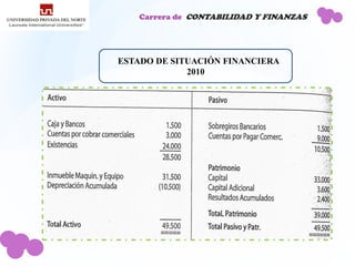 Carrera de CONTABILIDAD Y FINANZAS




EESTADO DE SITUACIÓN FINANCIERA
              2010
 