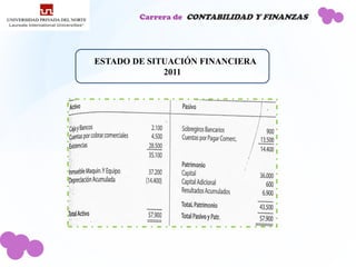 Carrera de CONTABILIDAD Y FINANZAS




EESTADO DE SITUACIÓN FINANCIERA
              2011
 
