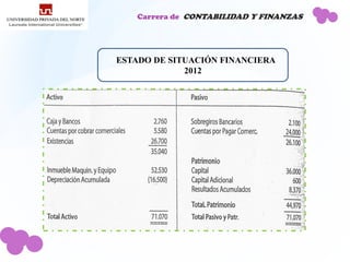 Carrera de CONTABILIDAD Y FINANZAS




EESTADO DE SITUACIÓN FINANCIERA
              2012
 