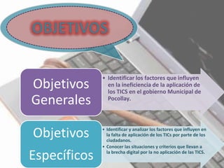 • Identificar los factores que influyen
en la ineficiencia de la aplicación de
los TICS en el gobierno Municipal de
Pocollay.
Objetivos
Generales
• Identificar y analizar los factores que influyen en
la falta de aplicación de los TICs por parte de los
ciudadanos.
• Conocer las situaciones y criterios que llevan a
la brecha digital por la no aplicación de las TICS.
Objetivos
Específicos
 