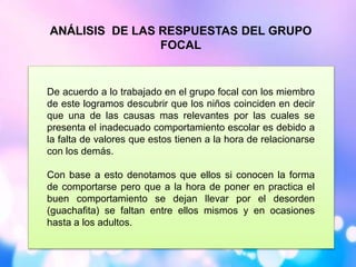 ANÁLISIS DE LAS RESPUESTAS DEL GRUPO 
FOCAL 
De acuerdo a lo trabajado en el grupo focal con los miembro 
de este logramos descubrir que los niños coinciden en decir 
que una de las causas mas relevantes por las cuales se 
presenta el inadecuado comportamiento escolar es debido a 
la falta de valores que estos tienen a la hora de relacionarse 
con los demás. 
Con base a esto denotamos que ellos si conocen la forma 
de comportarse pero que a la hora de poner en practica el 
buen comportamiento se dejan llevar por el desorden 
(guachafita) se faltan entre ellos mismos y en ocasiones 
hasta a los adultos. 
 