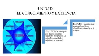 UNIDAD I
EL CONOCIMIENTO Y LA CIENCIA
 