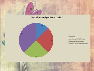 10
20
20
30
3.- ¿Diga usted por favor cual es?
la privacidad
la confidencialidad de los datos
la propiedad de informacion
materiales de un sistema informatico
 