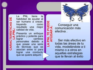 LA PNL TE PUEDE
AYUDAR A:

CARACTERÍSTICAS DE
LA PNL:

La PNL tiene la
habilidad de ayudar al
ser humano a crecer,
trayendo
como
resultado una mejor
calidad de vida.
Presenta un enfoque
práctico y potente para
lograr
cambios
personales debido a
que posee una serie
de técnicas que se
asocian entre sí para
lograr una conducta
que se quiere adquirir.

Conseguir una
comunicación más
efectiva .
Ser más efectivo en
todas las áreas de tu
vida, modelándote a ti
mismo o a otros en
aquellas estrategias
que te llevan al éxito

 